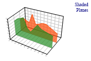 cloudchart2