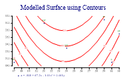 contourplot1