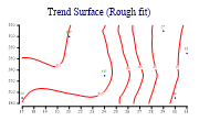 contourplot2