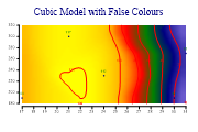 contourplot4