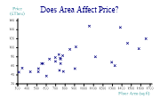 scatterplot1