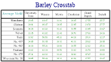 table3