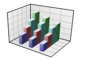 towerchart4