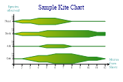 tracechart3
