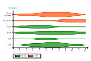 tracechart4